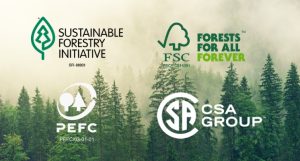 forest certification organizations