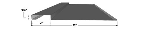 board and batten profile